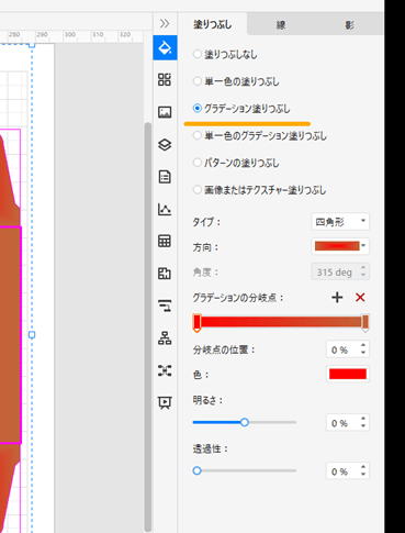 グラデーション塗りつぶし